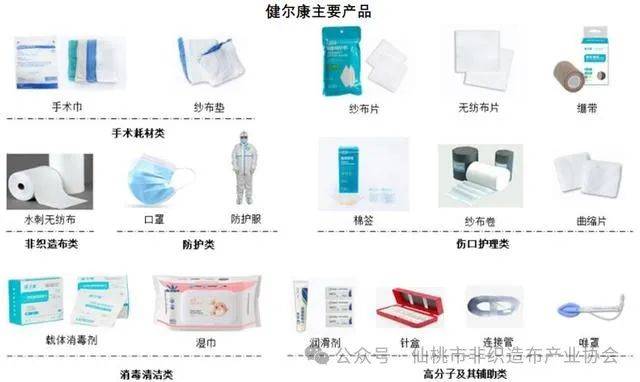 跑出一个IPO87亿九游会J9江苏常州(图6)