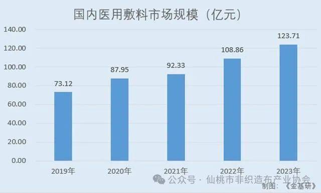 跑出一个IPO87亿九游会J9江苏常州(图8)