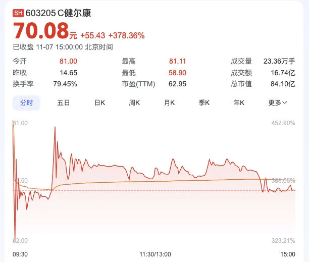 跑出一个IPO87亿九游会J9江苏常州(图9)