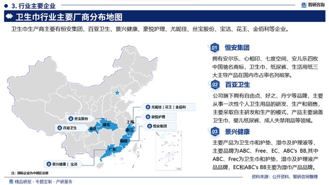 及发展趋势研究报告（智研咨询发布）九游会网址是多少中国卫生巾产业现状(图6)