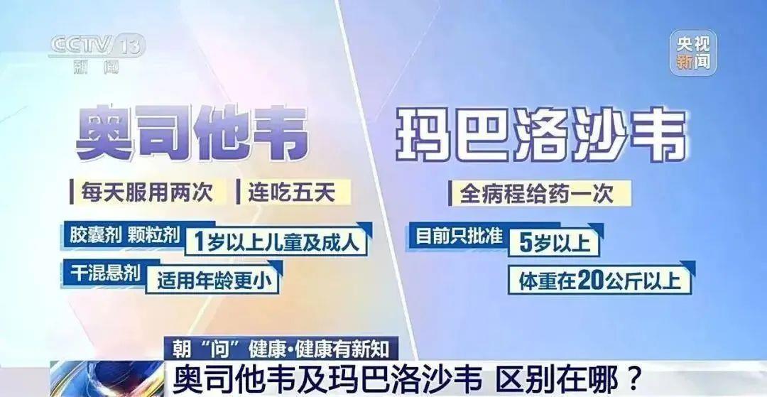 高发 火车上发烧了能下车吗？j9九游会登录春运叠加甲流(图4)