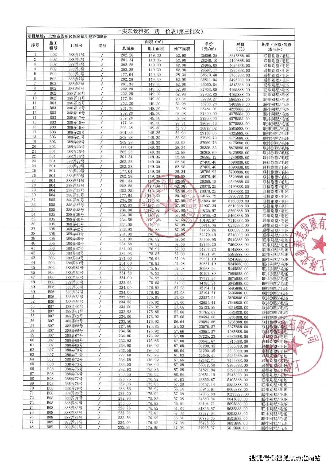 丨最新房价+户型图+小区环境+配套+最新资讯+地铁距离+售楼处电话+一房一价j9九游会(中国)网站上实和风院(售楼处电线楼盘评测_上实和风院｜配套户型(图3)