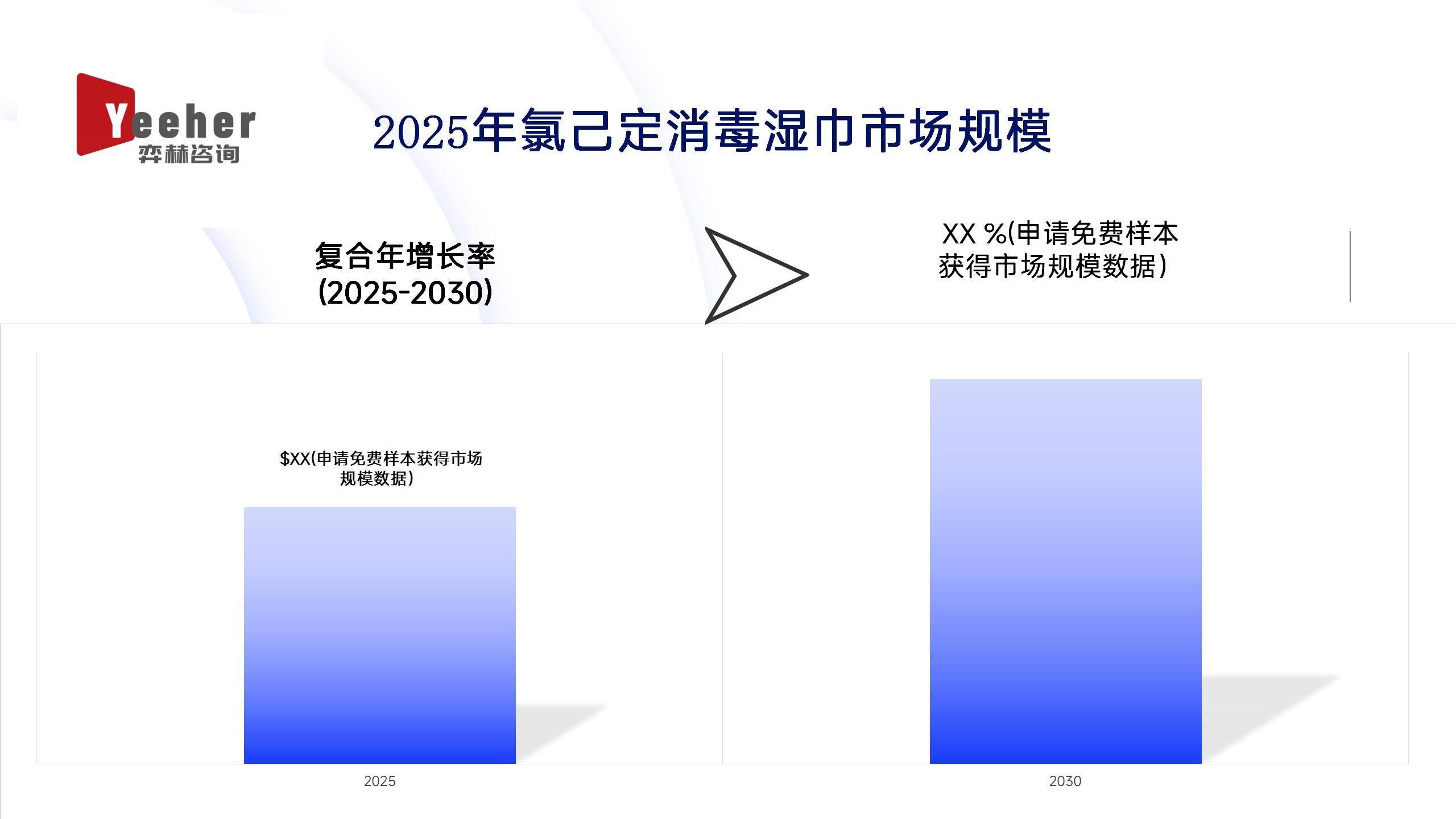 全面分析氯己定消毒湿巾市场j9九游真人游戏第一品牌(图1)