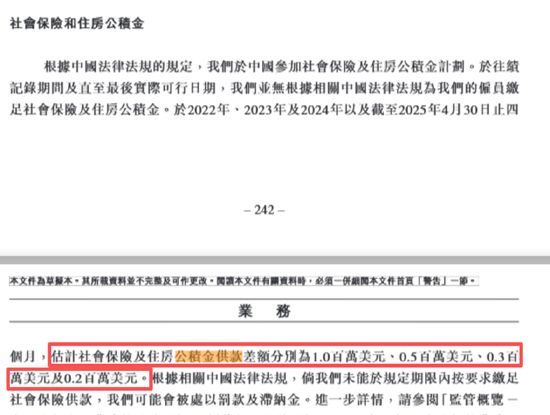 保公积金欠缴金额不减反增 关联交易频繁业务独立性待考九游会网站乐舒适二闯港交所：IPO前大手笔分红、社(图5)