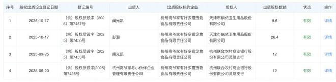 依依股份还要买高爷家许翠花J9国际网站净利率仅4%(图2) 依依股份还要买高爷家许翠花J9国际网站净利率仅4%(图2)