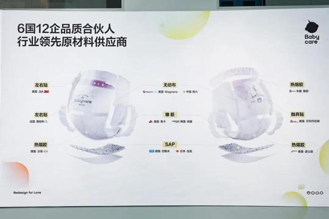 婴界茅台坐上世界的牌桌j9九游会入口中国母(图8)