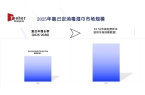 全面分析氯己定消毒湿巾市场j9九游真人游